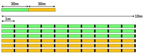 クリスティア ワカサギデュラセンサー+Si3